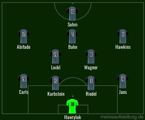 Aufstellung VfB Eppingen gegen Waldhof Mannheim