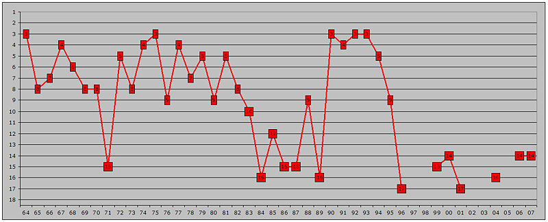 Eintrachtfrankfurt.jpg